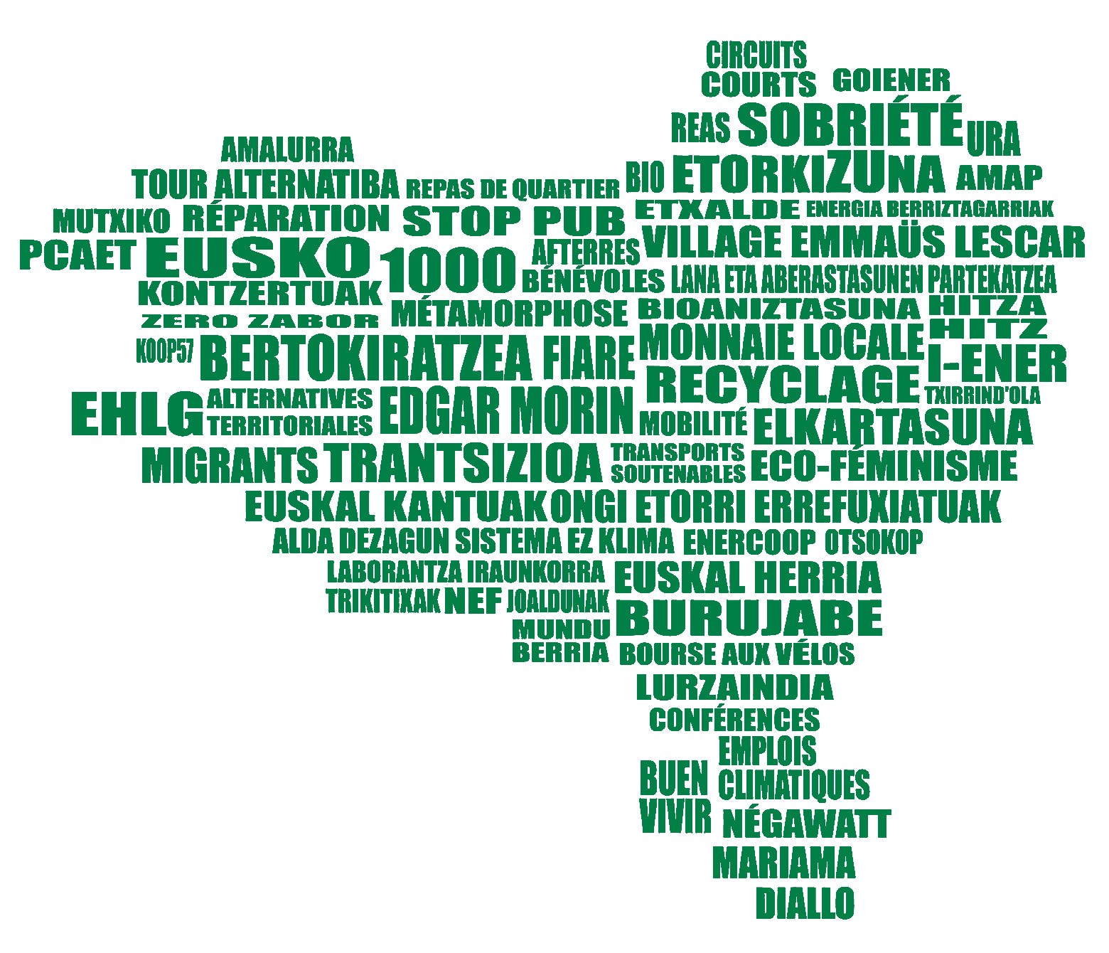 Burujabe: Gure bizi baldintzak berreskuratuz Burujabe: Gure bizi baldintzak berreskuratuz