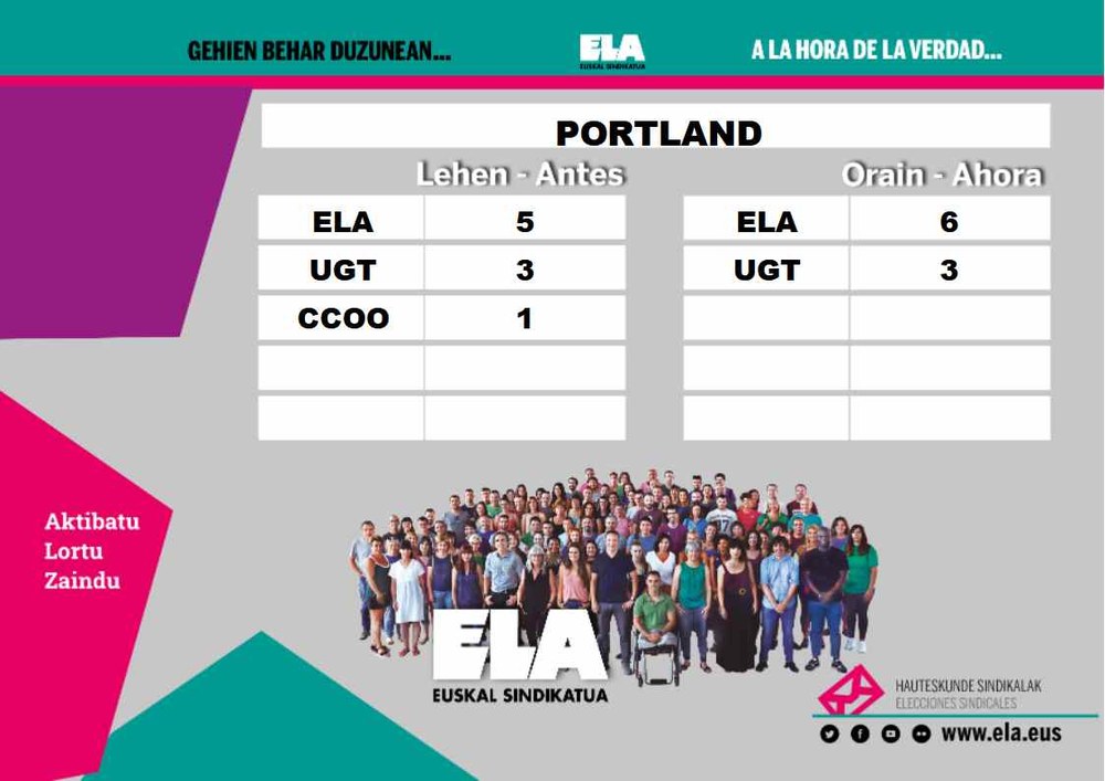 ELA gana las elecciones y aumenta su representación