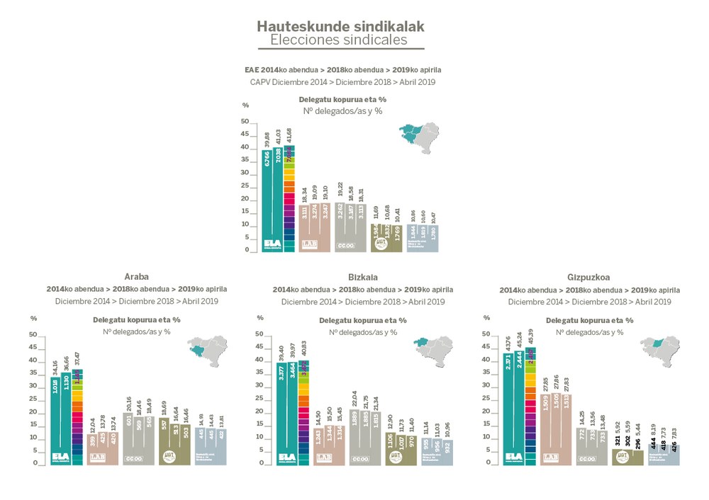 Lurraldeak_Mesa de trabajo 1.jpg