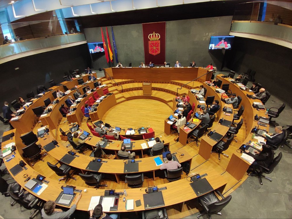 PSN y Contigo-Zurekin se unen al PP y Vox para perjudicar a las personas más vulnerables al votar en contra del SMI propio