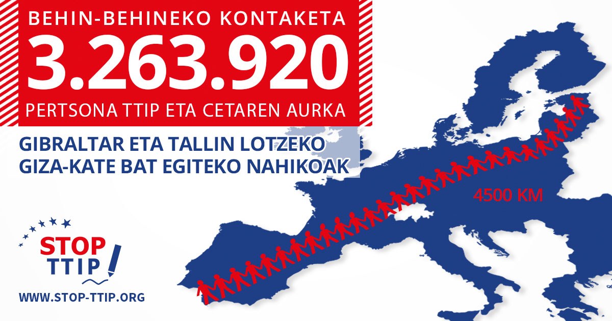 3.263.920 sinadura TTIP eta CETA gelditzeko