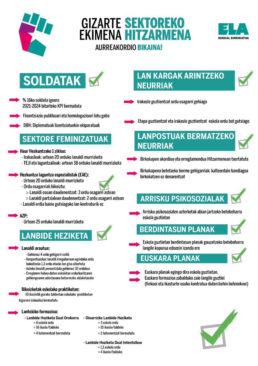ELAko langileek berretsi dute asanbladan EAEko Gizarte Ekimeneko aurreakordioa