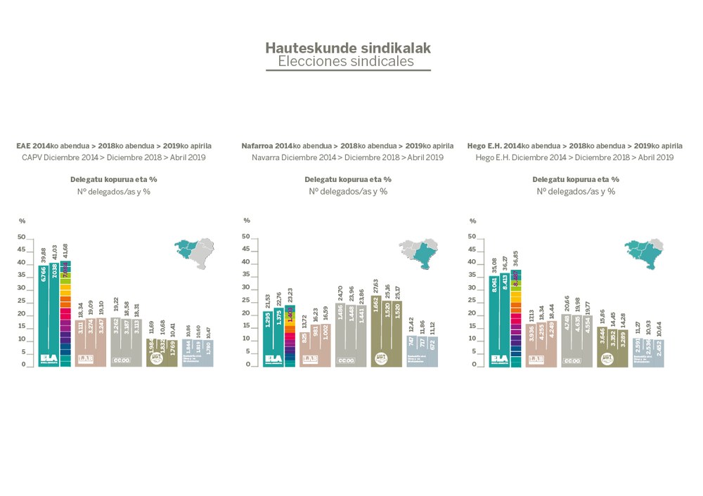 Ostegunean_Mesa de trabajo 1.jpg