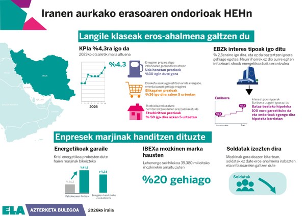 Eskuorria Iran 1_page-0002.jpg