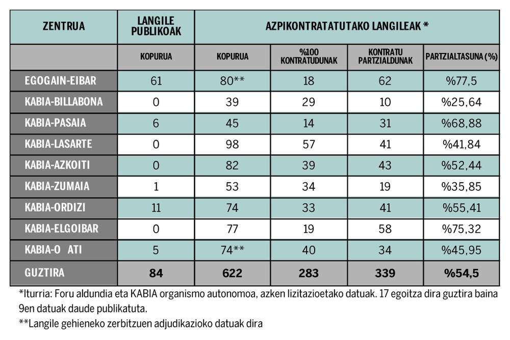 GIP ERRESIDENTZIAK 20250916DEF_Página_2.jpg