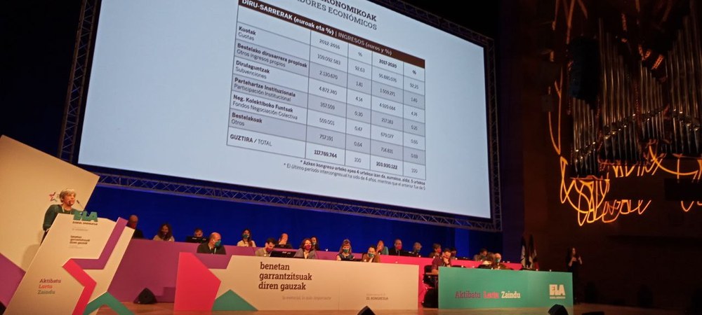 Abian da XV. ELAren Kongresu Konfederala, 736 delegaturen parte hartzearekin