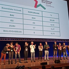 Mitxel Lakuntza ELAko idazkari nagusi gisan berrautatua dute bozen %90,69 lortuta Mitxel Lakuntza ELAko idazkari nagusi gisan berrautatua dute bozen %90,69 lortuta